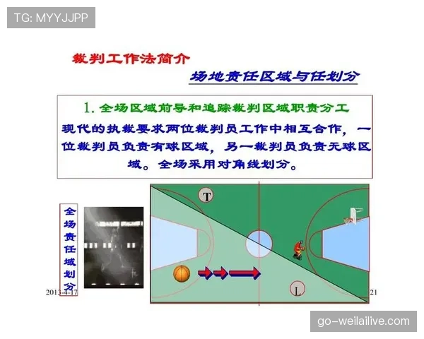 篮球规则中无球犯规的认定标准与具体判罚流程详解