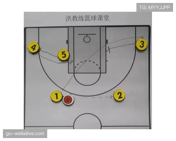 详细解析篮球无球掩护规则中的合法动作与犯规判定界限