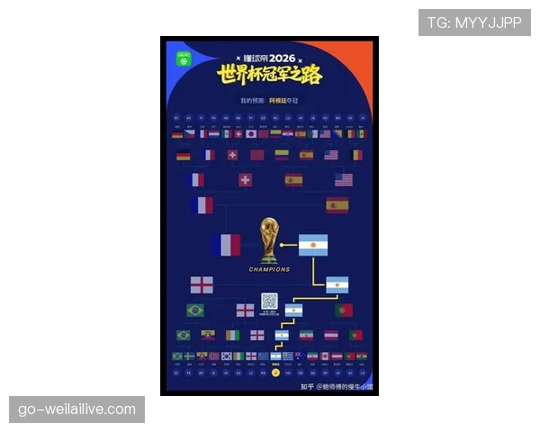 2026世界杯阿根廷队小组赛赛程分析与出线前景预测 2026世界杯阿根廷队小组赛赛程分析与出线前景预测